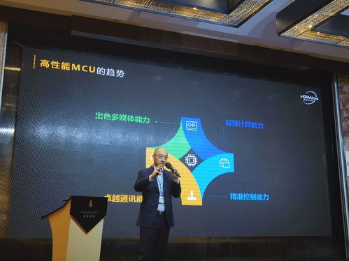 高性能MCU市場發(fā)展趨勢與創(chuàng)新動力 從先楫半導體亮相Andes晶心科技研討會看軟硬件技術(shù)開發(fā)