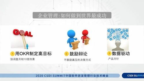 硅谷互聯網公司的創新密碼 軟硬件協同驅動互聯網科技新浪潮