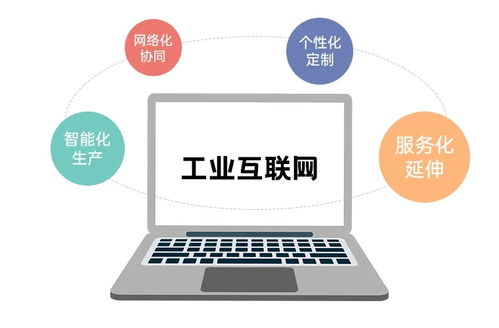 工業(yè)互聯(lián)網(wǎng)新藍(lán)圖 制造業(yè)數(shù)字化轉(zhuǎn)型的下半場，決勝軟硬協(xié)同與生態(tài)創(chuàng)新