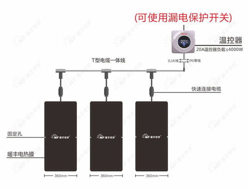 現(xiàn)代家居采暖新選擇 石家莊別墅電熱膜安裝與家裝石墨烯電熱膜解析